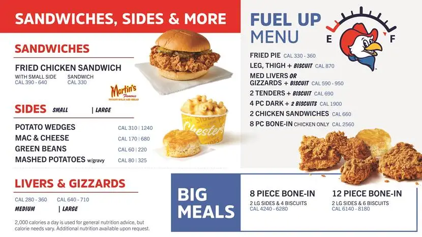 Menu of sandwiches and sides